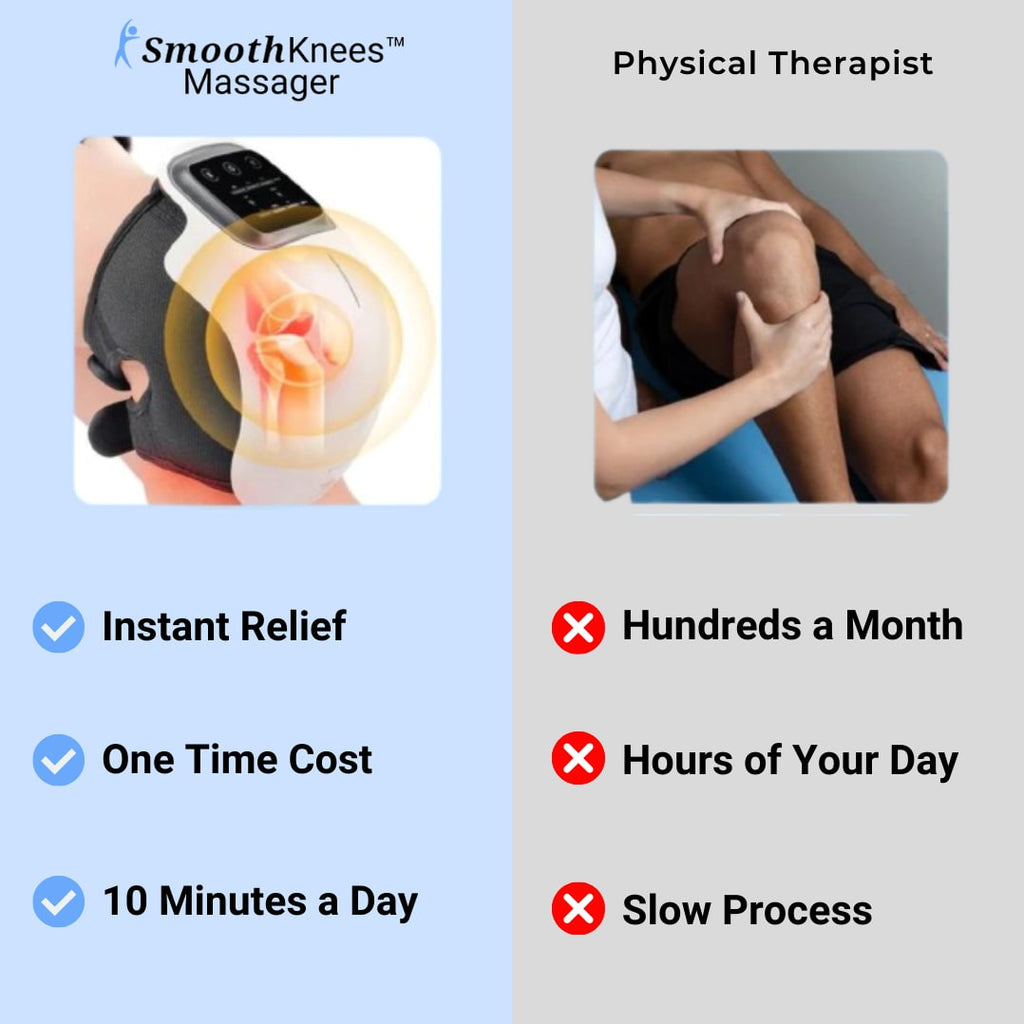 [v2] SmoothKnees™ - Knee Pain Relief Massager