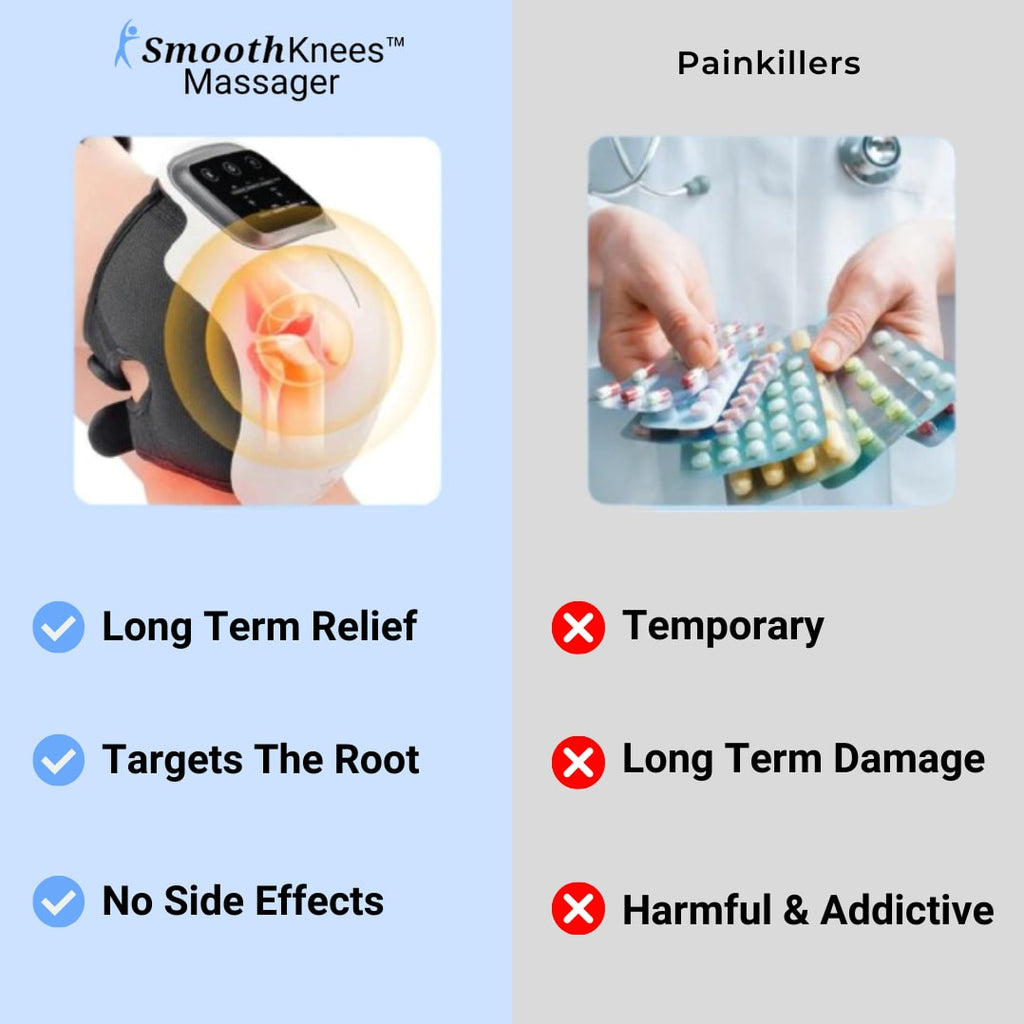 [v2] SmoothKnees™ - Knee Pain Relief Massager